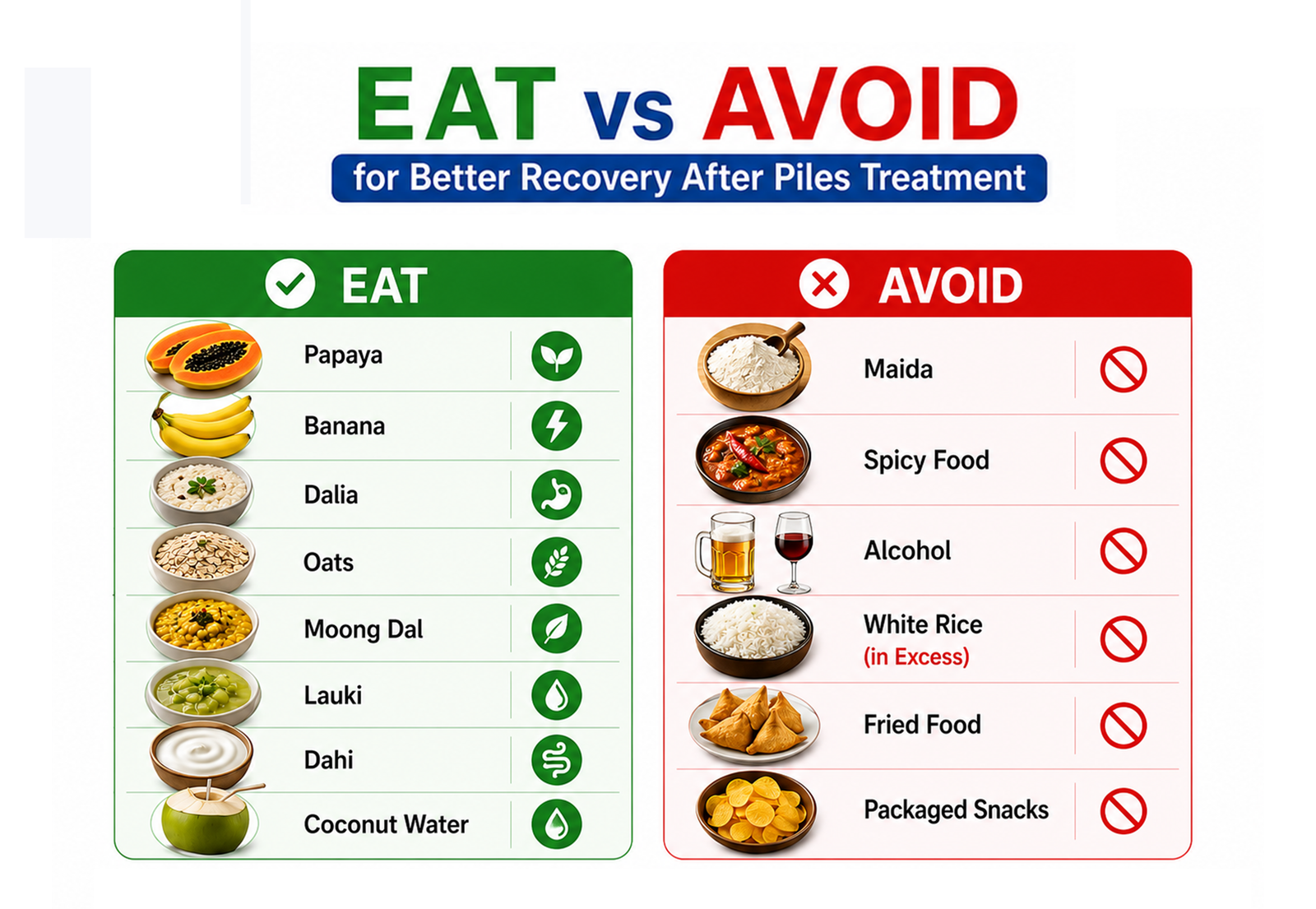 High-fibre Indian foods for piles recovery - dals, vegetables, fruits.